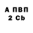 Амфетамин VHQ Vitali Ognev